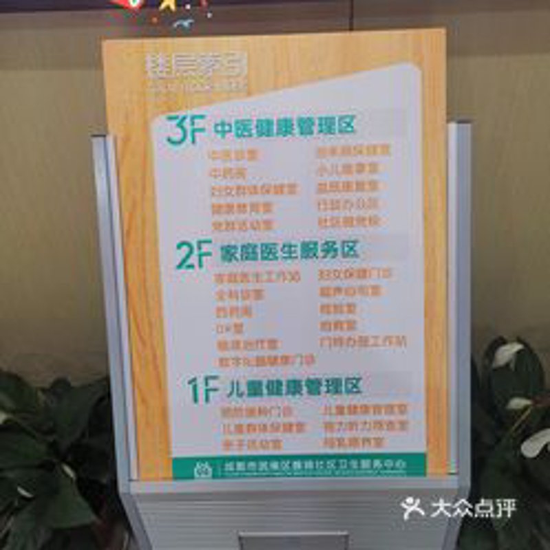 大健康管理公司在现代生活中的影响力