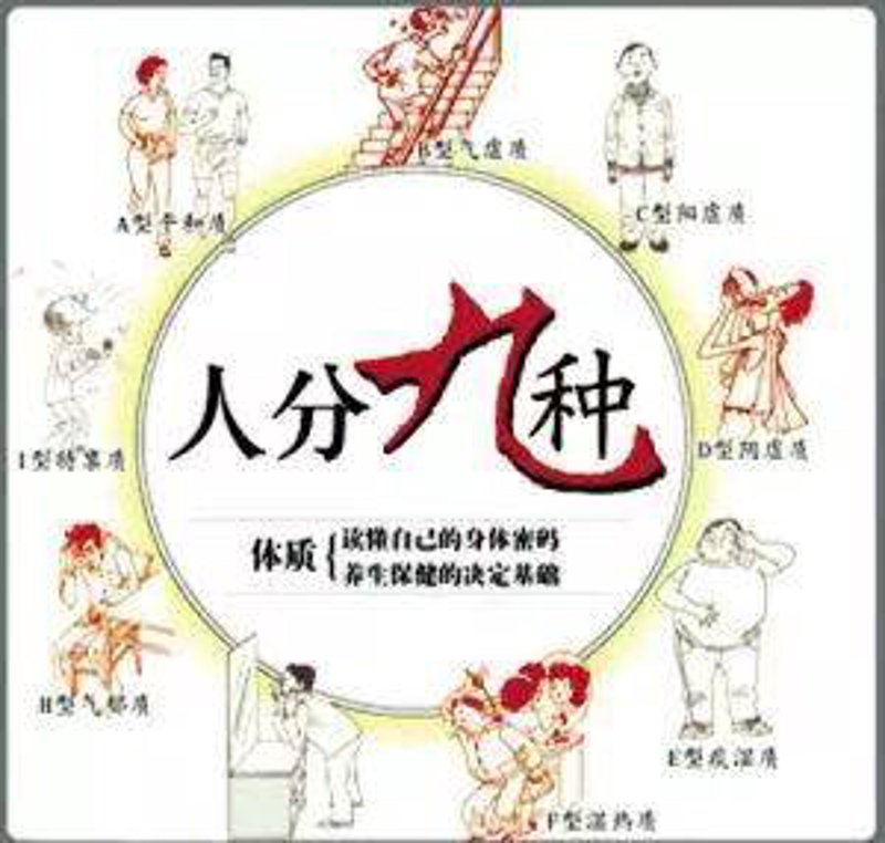 警惕！成都健康管理中的常见误区