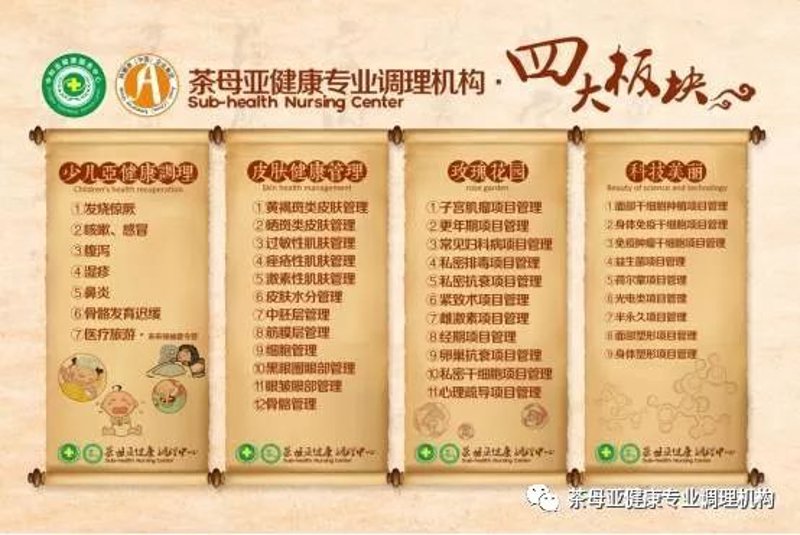 警惕健康管理咨询中的那些误区